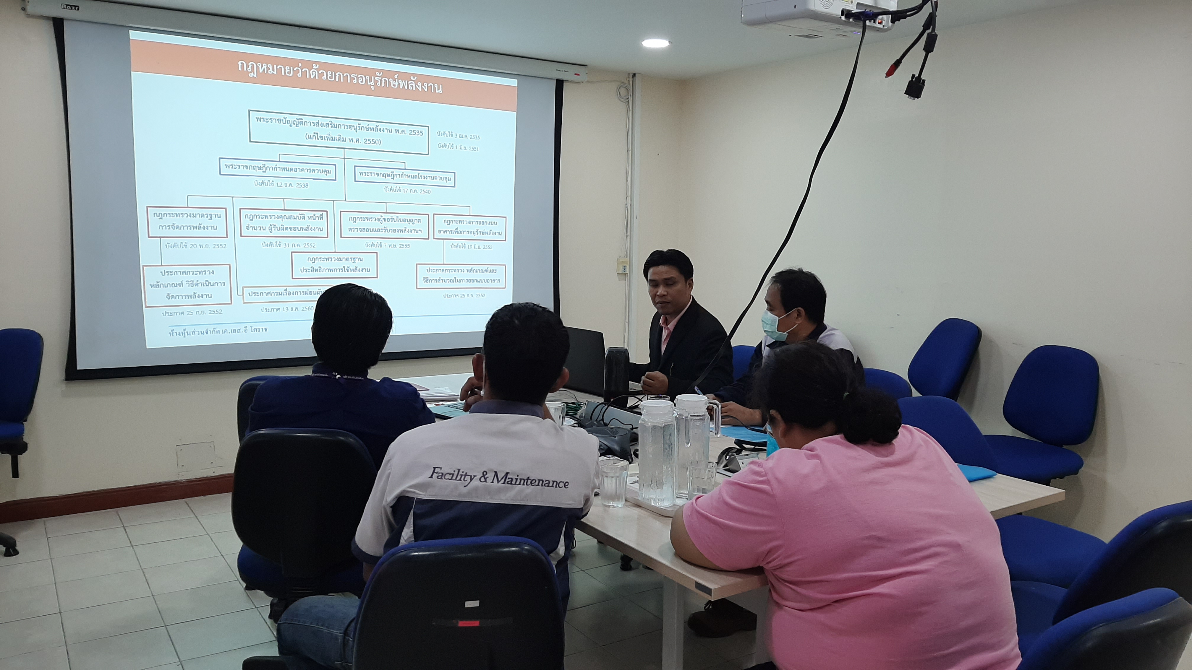 ห้างหุ้นส่วนจำกัด เค.เอส.อี โคราช , ห้างหุ้นส่วนจำกัด เค.เอส.อี โคราช (KSE KORAT) รับตรวจรับรองระบบไฟฟ้า  ตรวจสอบและรับรองการจัดการพลังงาน ตรวจสอบอาคาร  งานฝึกอบรมความปลอดภัยในการทำงานเกี่ยวกับไฟฟ้า ตรวจสอบและรับรองระบบไฟฟ้า